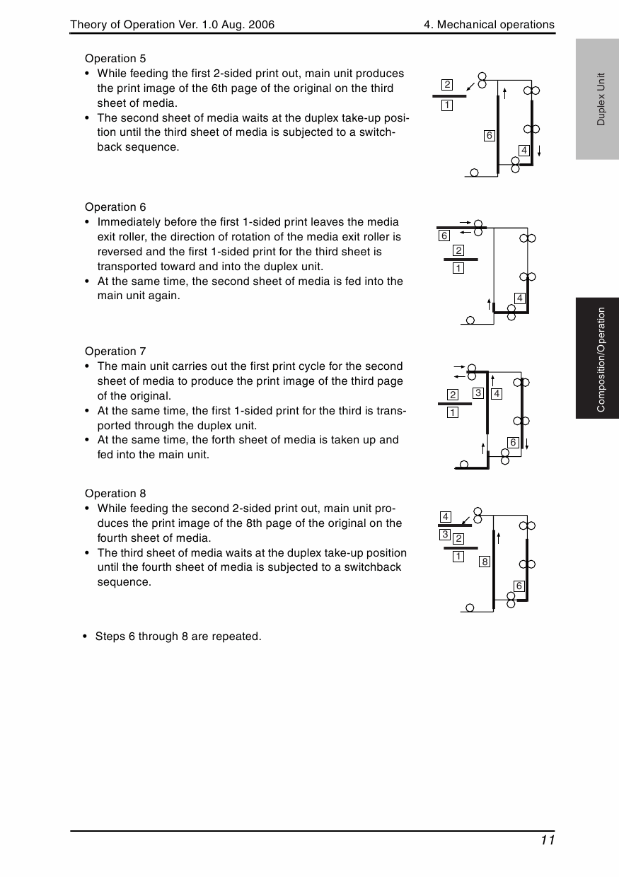 Konica-Minolta magicolor 2500W 2530DL 2550 2550DN THEORY-OPERATION Service Manual-6